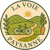 La Voie Paysanne